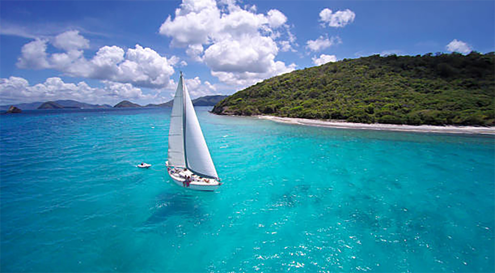 heck yeah outdoors - best caribbean sailing routes