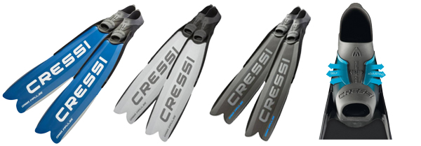 heck yeah outdoors - best snorkeling fins